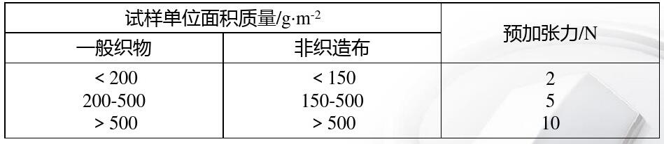 表2 預加張力的確定